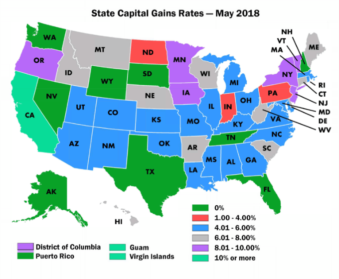 Налог на прирост капитала с недвижимости США по штатам