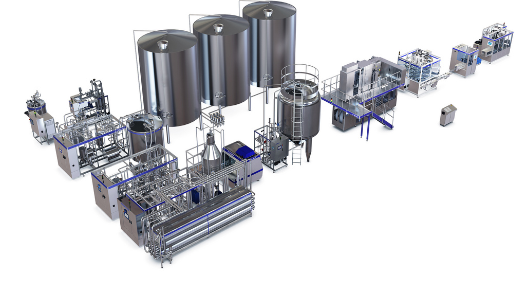 Investment project: «Organization and commercial operation of healthy soft drinks production»
